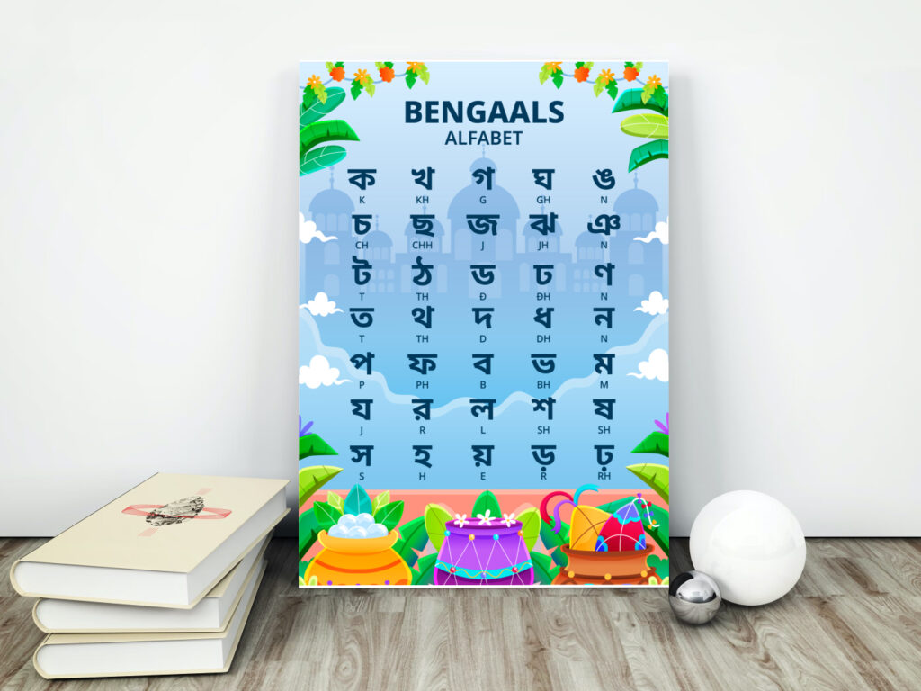 Bengaals Alfabet poster voor kinderen