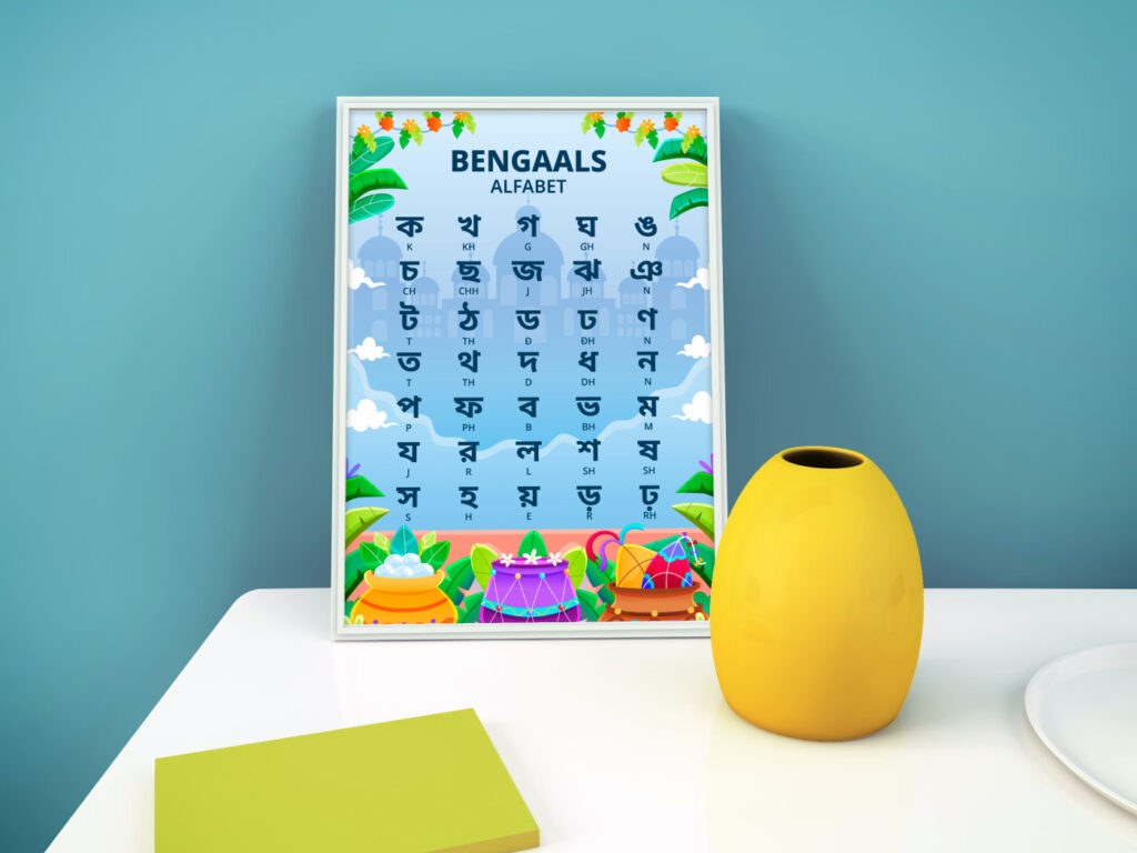 Bengaals Alfabet poster voor kinderen