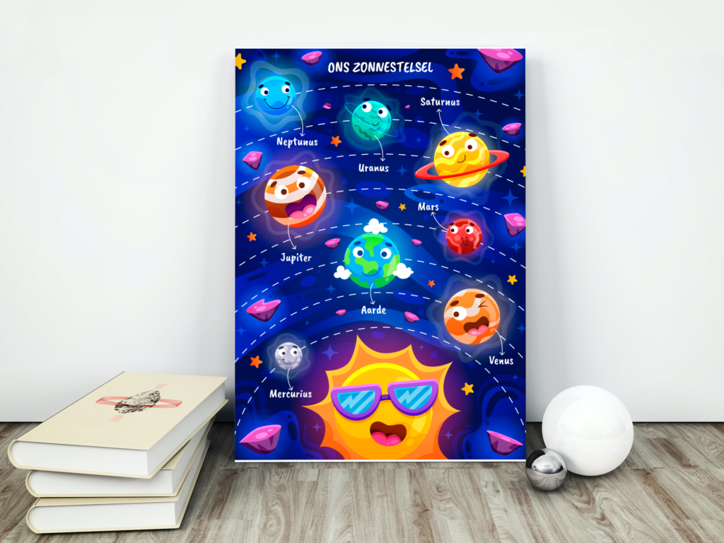 Poster planeten voor kinderkamer