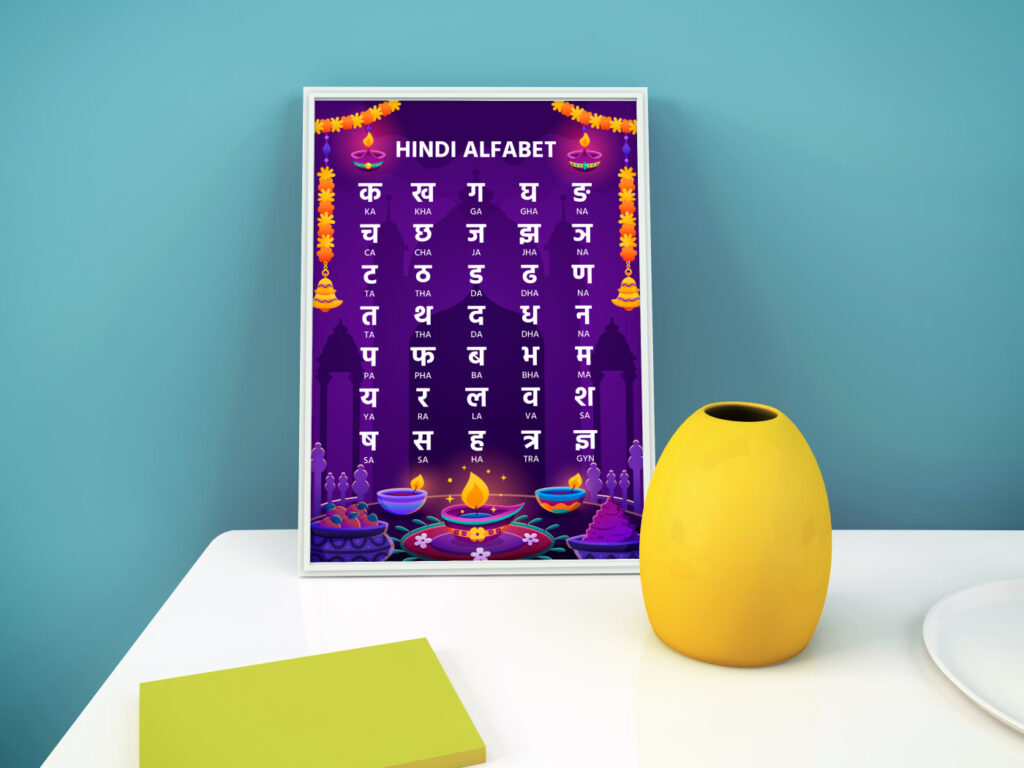 Hindi Alfabet poster voor kinderen