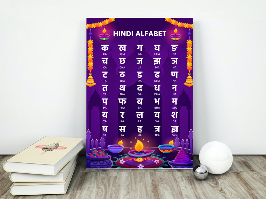 Hindi Alfabet poster voor kinderen