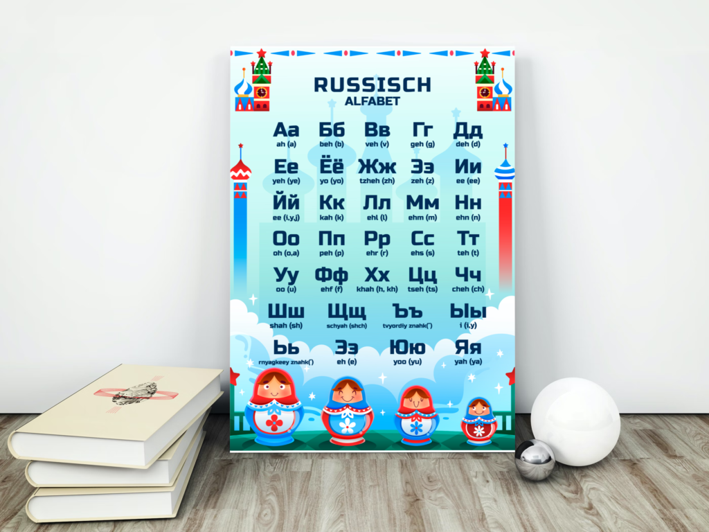 Russische alfabet poster