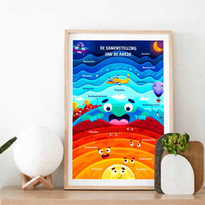 poster met de lagen van de aarde voor een kinderkamer